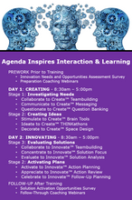Load image into Gallery viewer, Accelerating Innovation™ Public Training Workshops - SOLUTIONSpeopleSTORE