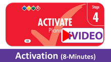 Load image into Gallery viewer, iVIDEOS™ KnowBrainer PROCESS Library of 6 MP4 Videos (Digital HD Download) - SOLUTIONSpeopleSTORE