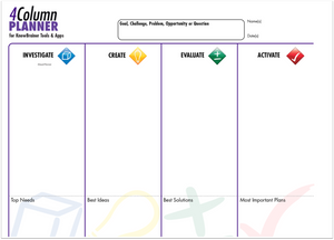 KnowBrainer 5-Tool KIT + 2 iWorksheet Planners - SOLUTIONSpeopleSTORE