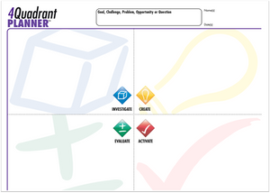KnowBrainer 10-Tool KIT + 3 iWorksheet Planners + Coaching Webinar - SOLUTIONSpeopleSTORE